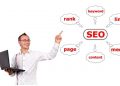 Unlocking SEO Potential: Harnessing the Power of an SEO Content Grader for Optimal Content Optimization