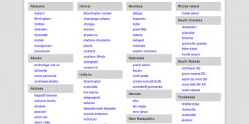 Online escorting 5 tips for safe dating